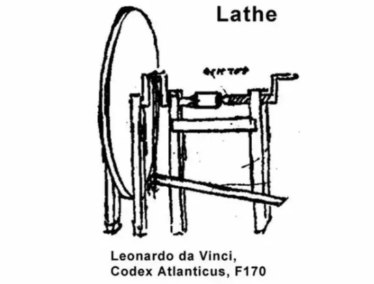 機床的祖先是誰，看完后驚呆了！-