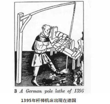 機床的祖先是誰，看完后驚呆了！-