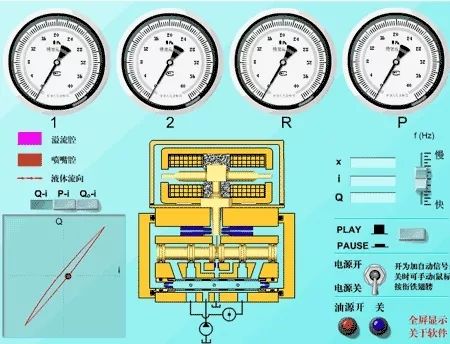 看圖秒懂 20種液壓元件的工作原理動態(tài)圖第二期- 看圖秒懂 20種液壓元件的工作原理動態(tài)圖第二期-