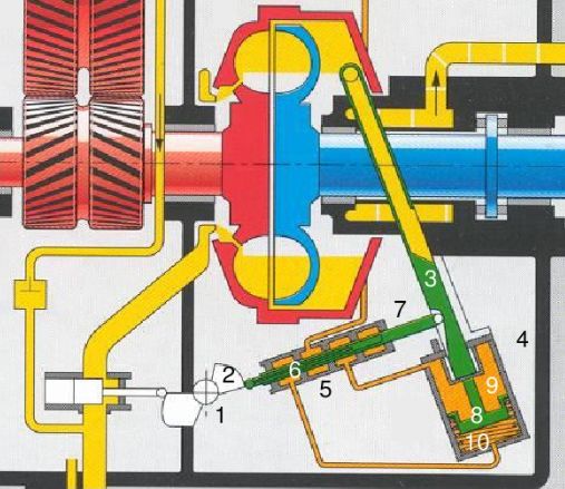 給（gei）水泵、給（ji）水泵別再傻傻分不清楚（內含動畫）-