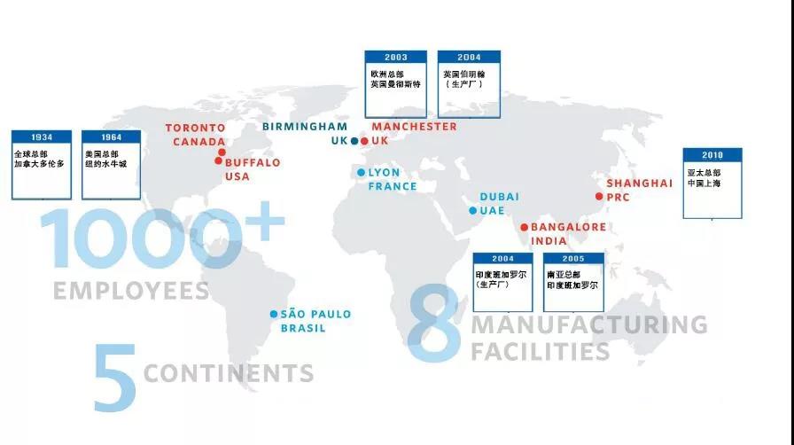 打贏“十三五”節能減排收官之戰——艾蒙斯特朗讓節能更卓越！-