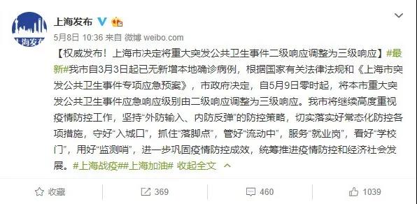 好消息不斷，多地按下會展啟動鍵-