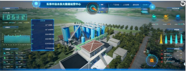 為什么說智慧水務是水處理行業的發展趨勢？-