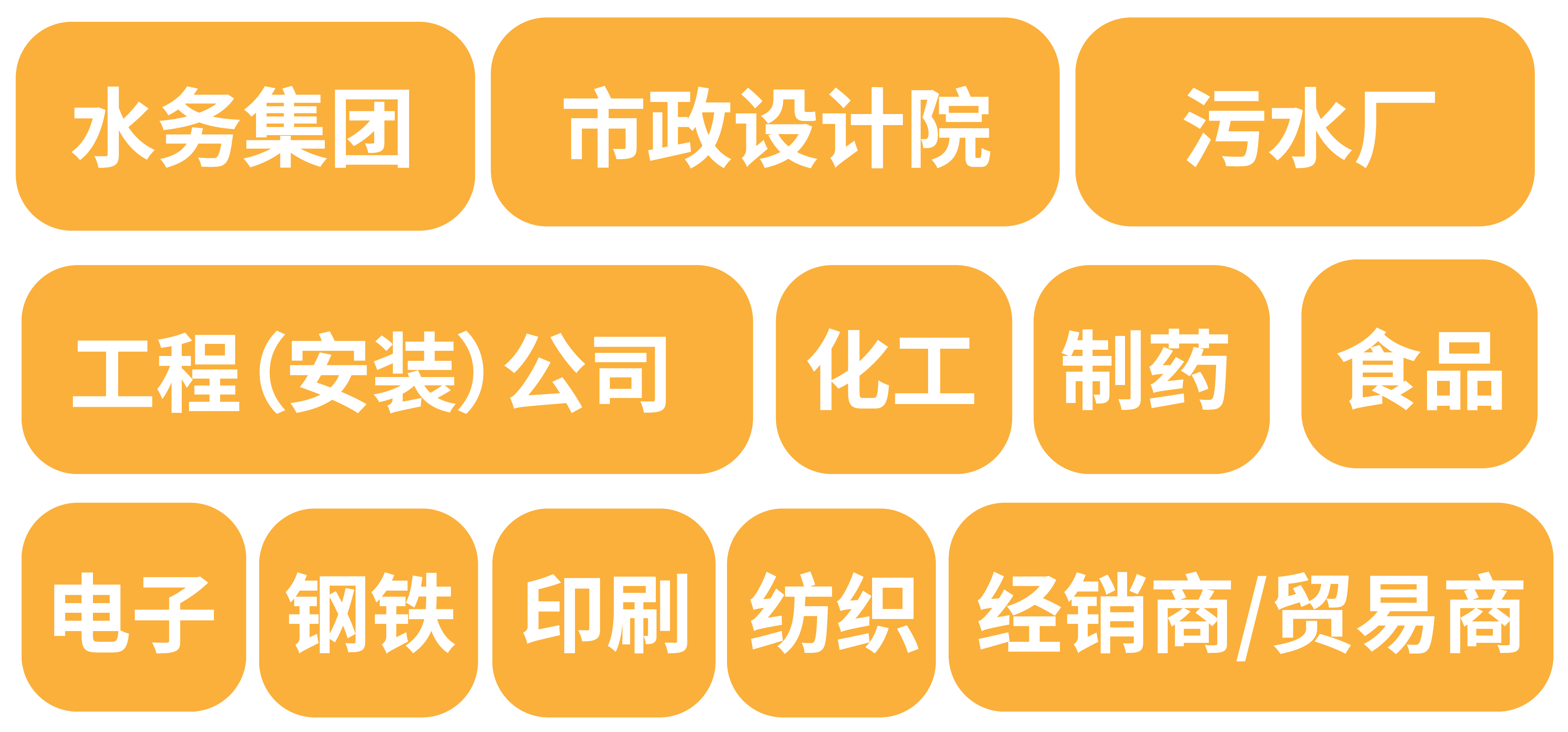 政策賦能·智啟未來 | 預登記全面啟動！6月相約上海國際泵閥展！-