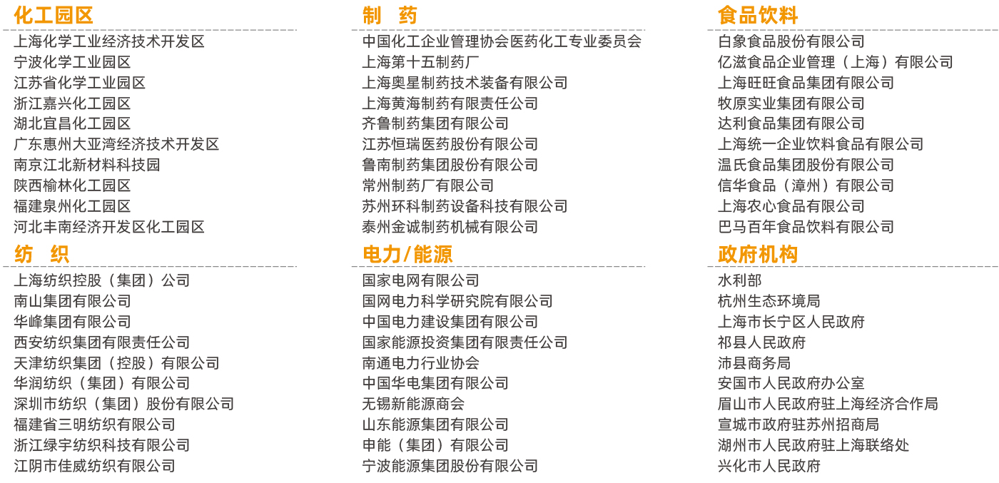 目標觀眾- 目標觀眾-